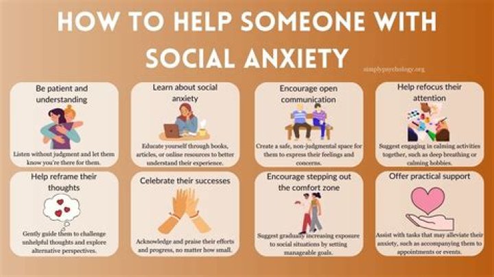 Can Extraverts have social anxiety?