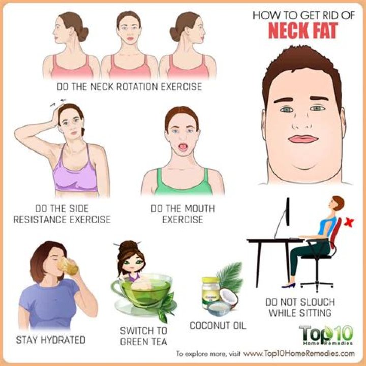 How do you get rid of a fat neck?