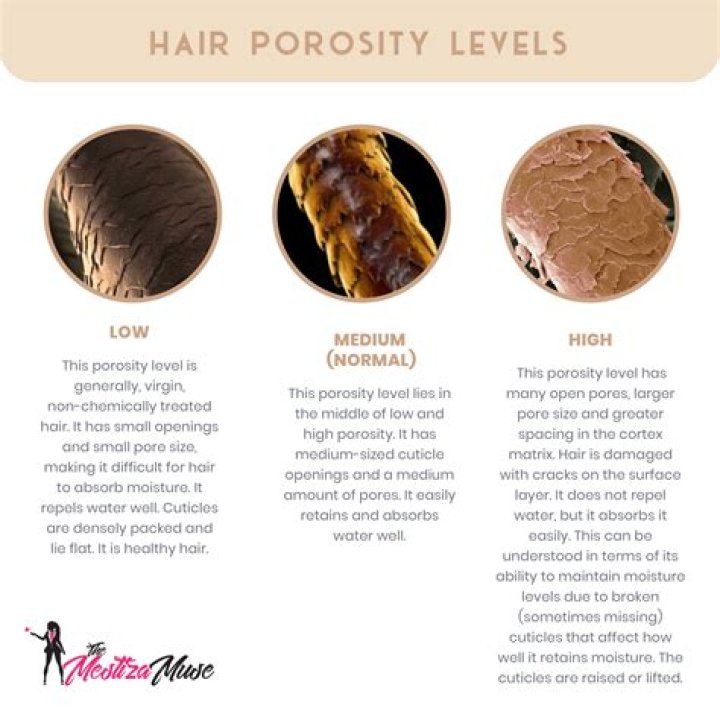 Is banana good for low porosity hair?