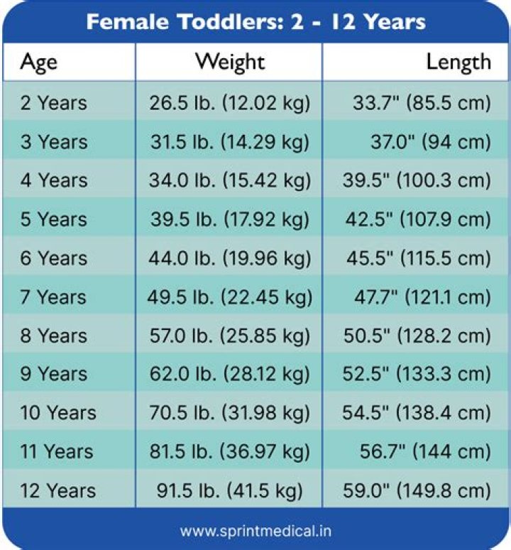 Is hitting a 2 year old normal?