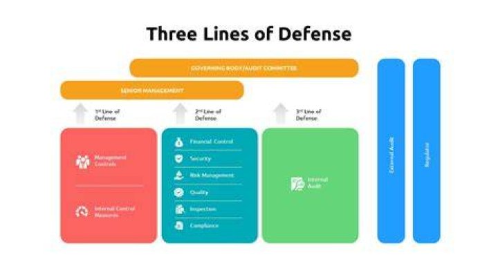 What defense is best to stop the run?